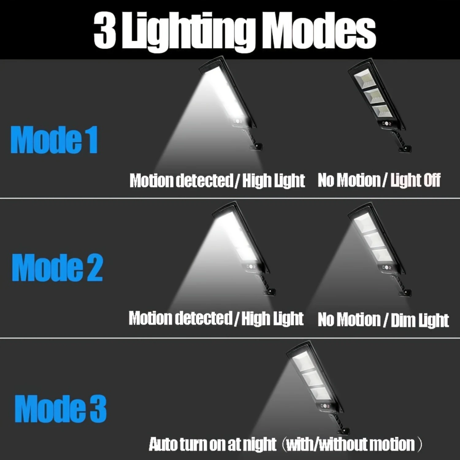 180SMD Solar Street FloodLight LED Outdoor Area Dusk To Dawn Wall Lamp