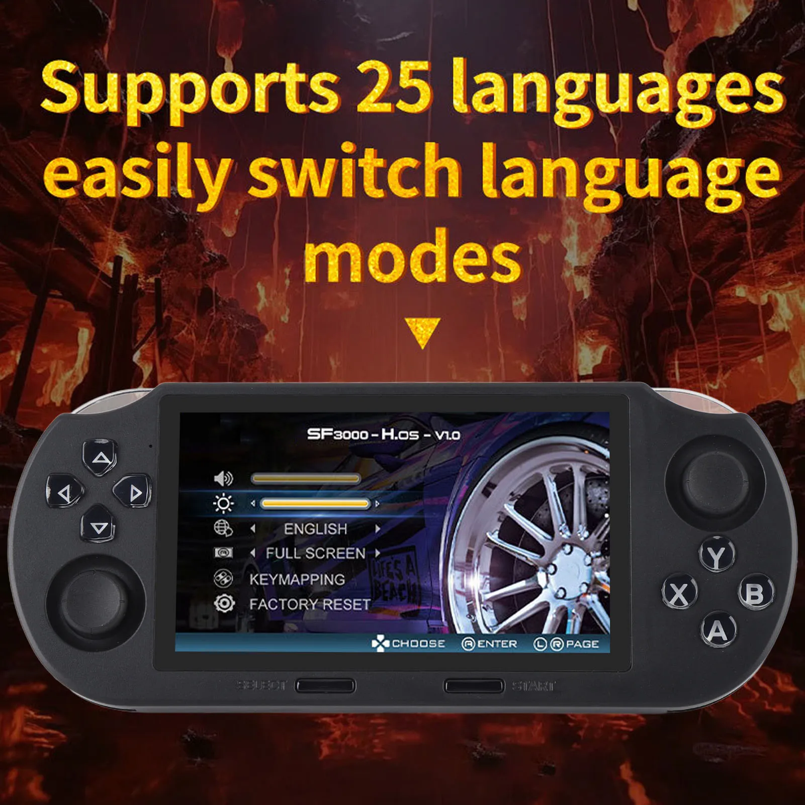 Handheld Games Player Double 1.2GHz Portable Game Console 854x480 DDR3 2GB 4.5 Inch Screen Retro for Entertainment