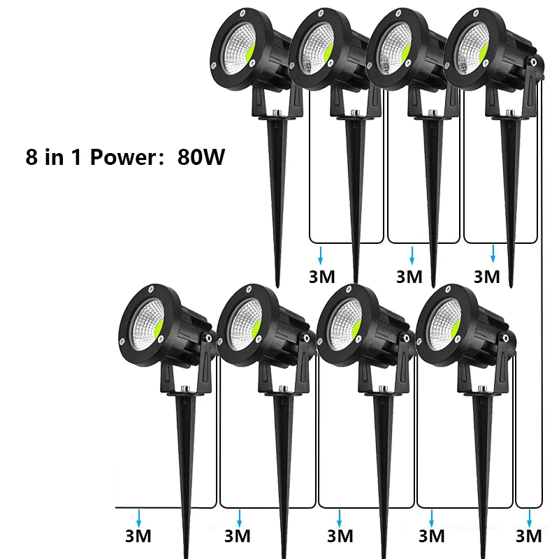 Рисунок 2 - Соедините кабельную комбинацию 8-в-1 6-в-1