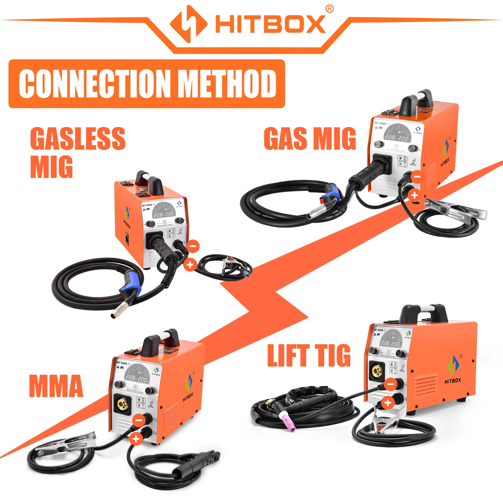 HITBOX MIG Welding Machine MT2000II MIG Gasless  CO2 Gas Shielded 4 in 1  Welding Machine Single Voltage 220V～240V MMA Lift TIG 4