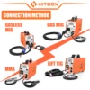 HITBOX MIG Welding Machine MT2000II MIG Gasless  CO2 Gas Shielded 4 in 1  Welding Machine Single Voltage 220V～240V MMA Lift TIG 4