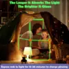 Glow In The Dark Fort Building Play Tent Kit for Kids Creative Set for Indoor & Outdoors Activity STEM Construction Toys Gift 4