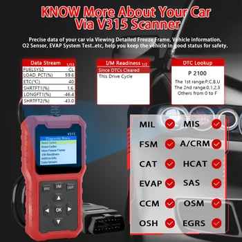 Scanner diagnostico per auto [V315] - Lettore di codici di guasto di 10 secondi, adatto al 99% dei veicoli (compatibile con Obd2/Eobd)