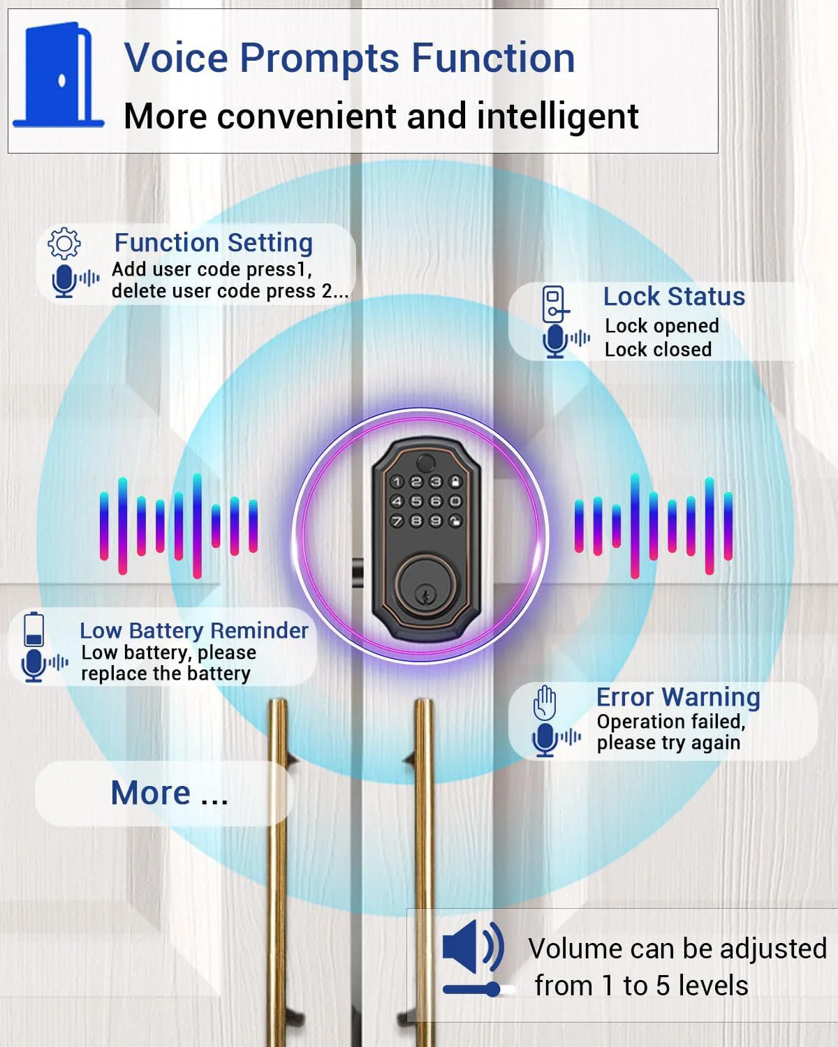 Tuya smart lock app control