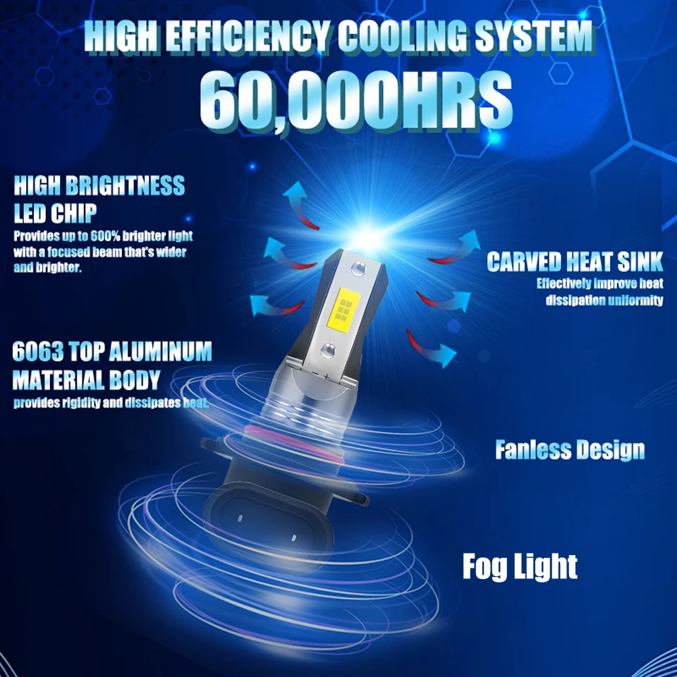 렉서스 ES350 2007 2008 2009 2010 2011 2012 차량용 9006 HB4 LED 안개등 전구는 간편하게 장착할 수 있습니다.
