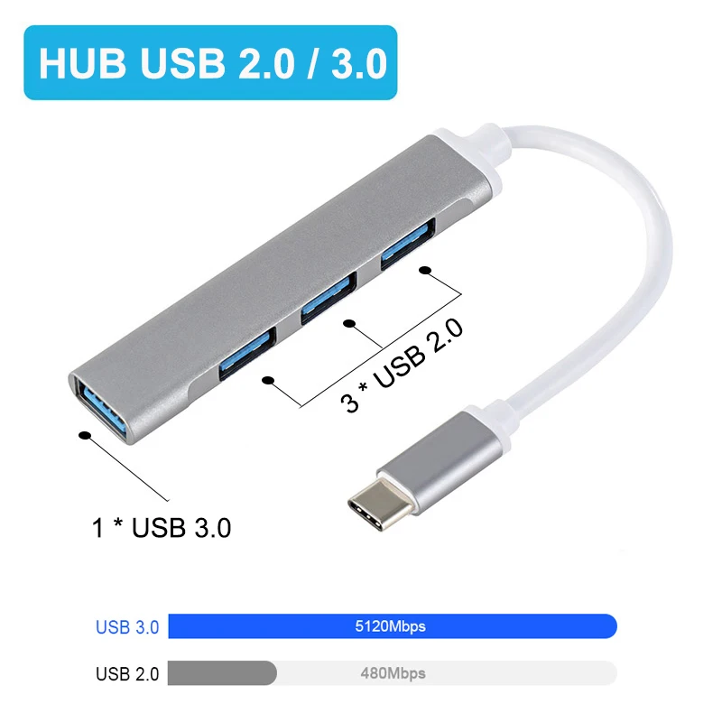 Multiport Docking Station with Type C Plug HDMI VGA USB Power Delivery Hub for Laptop Macbook Pro HP DELL Surface USB 3.0 Dock
