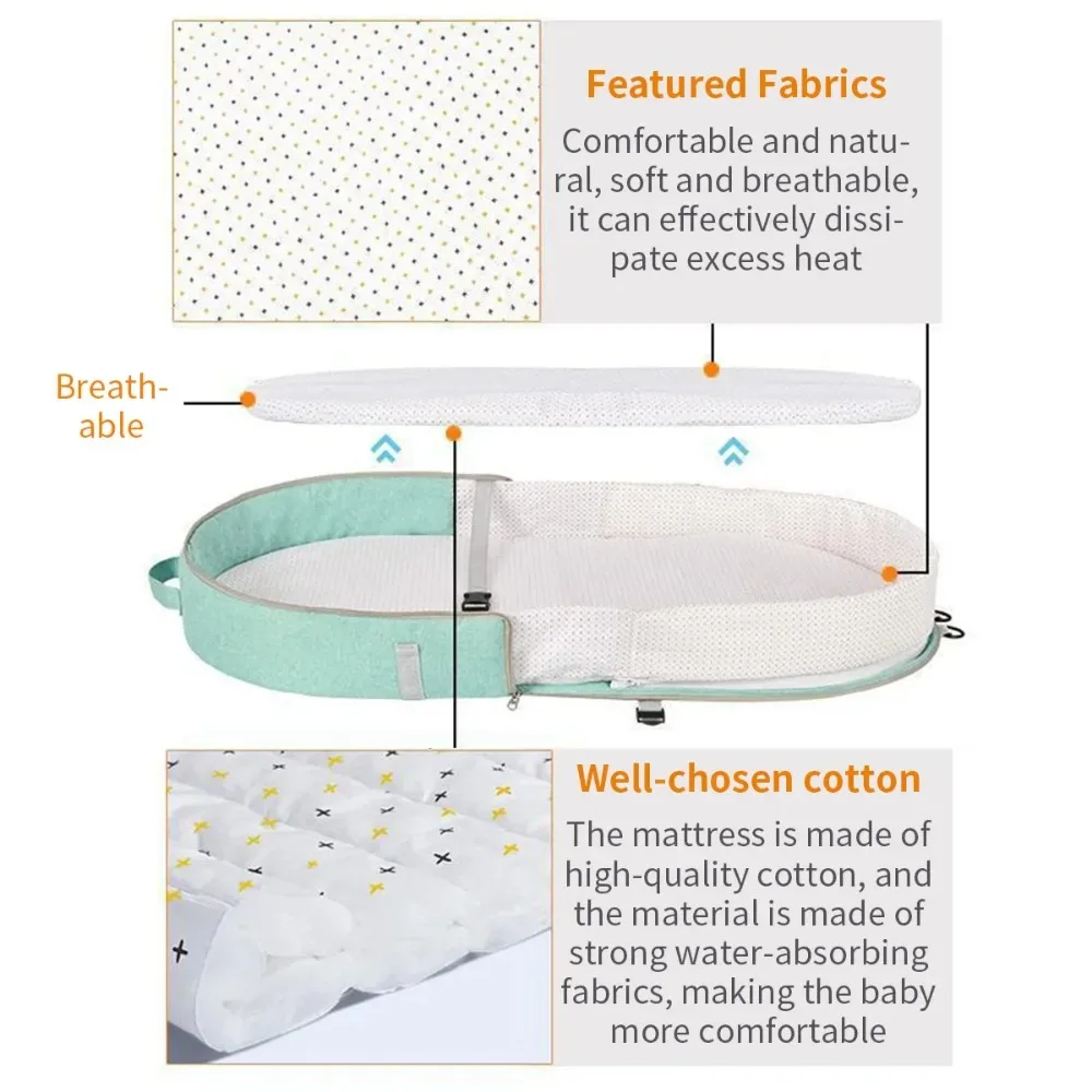 Folding Anti-crush Baby Crib Convenient Bed Middle Bed with Mosquito Net Comfortable Mattress Travel Crib for Newborn Baby Bed - 3