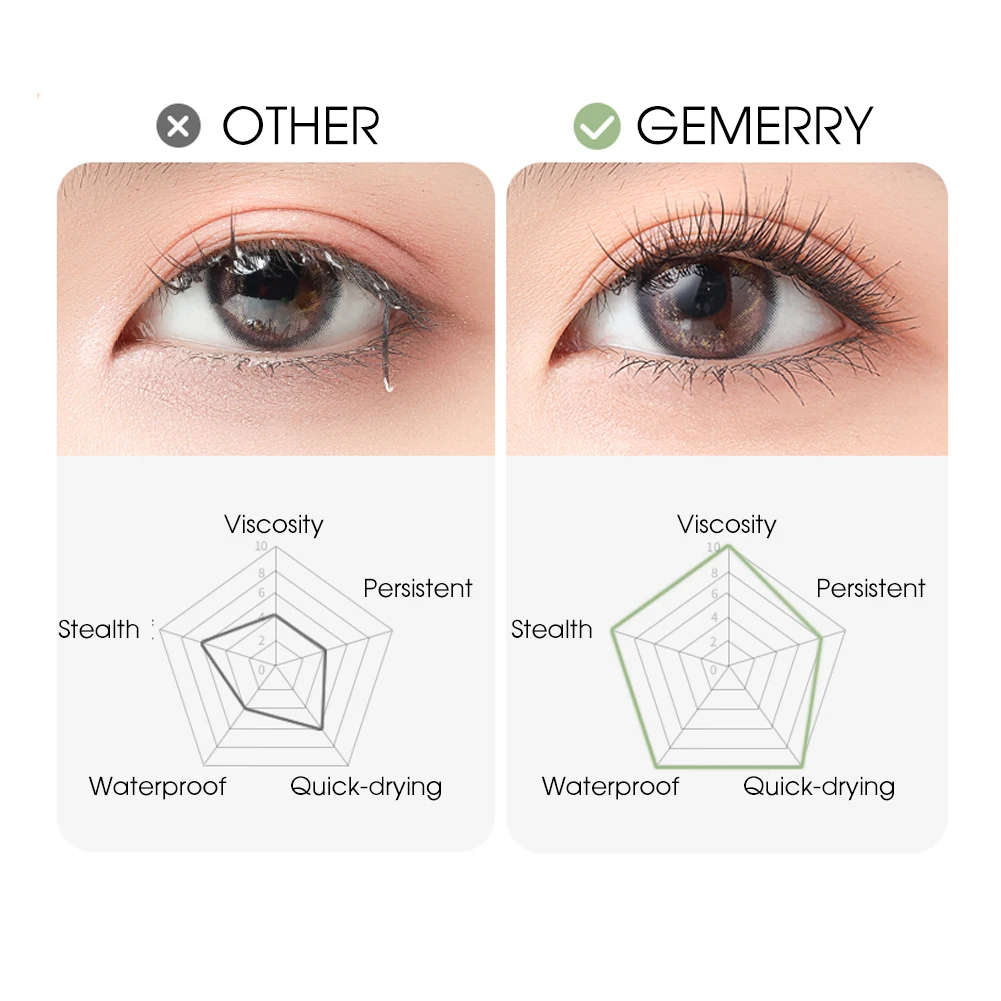 5ml Cluster Lash Glue Black/White Strong Eyelash Glue for Cluster Lashes Latex Free Lash Glue Waterproof Long Lasting Lash Bond 6