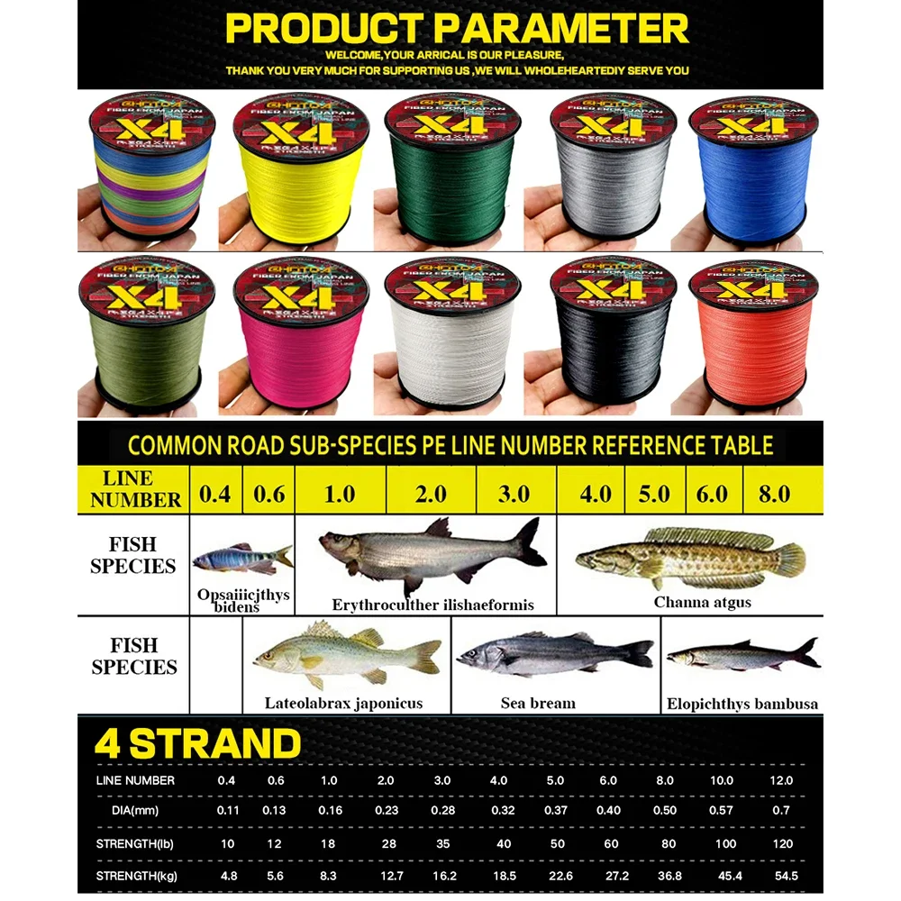 GHOTDA Braided Fishing Line 300M Multifilament X4 Carp Fish Line 10 12 18 28 35 40 50 60 80LB Smooth Strong Fishing Accessories 6