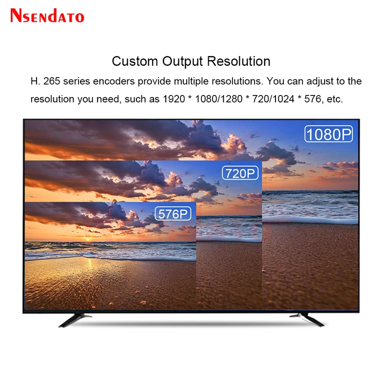 H265 hdmi Audio Video Capture Grabber Box Encoder HDMI IPTV Video Streaming Capture Card Encoder For SRT RTSP RTMPS OBS VMIX