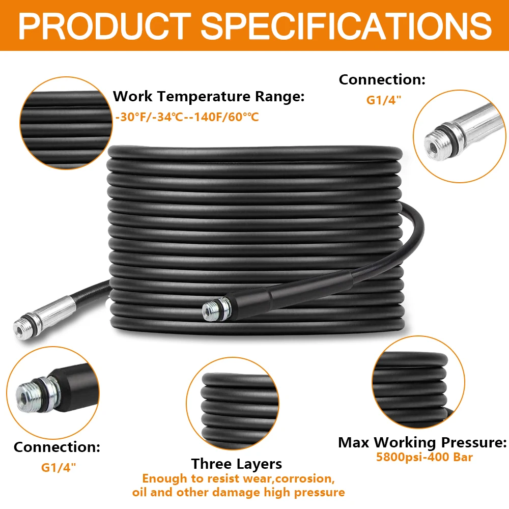 High Pressure Washer Drain Pipe for Lavor Parkside Hammer Vax Sewer Cleaning Hose Sewer Sewage Water Jetter Kit Washer Nozzles 3