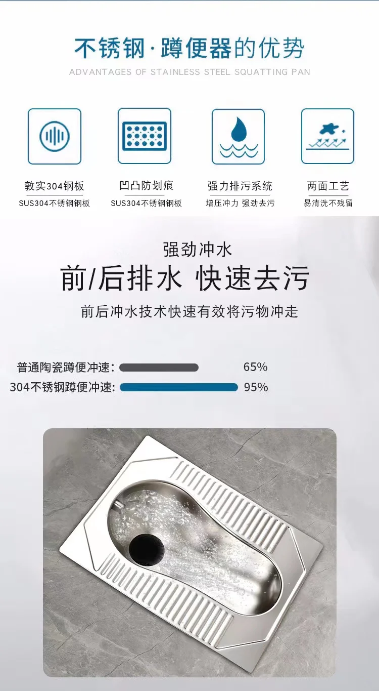 Description Picture 5 of item304 stainless steel squat toilet bar KTV size squat toilet deodorant with curved toilet front drainage adult squat pit