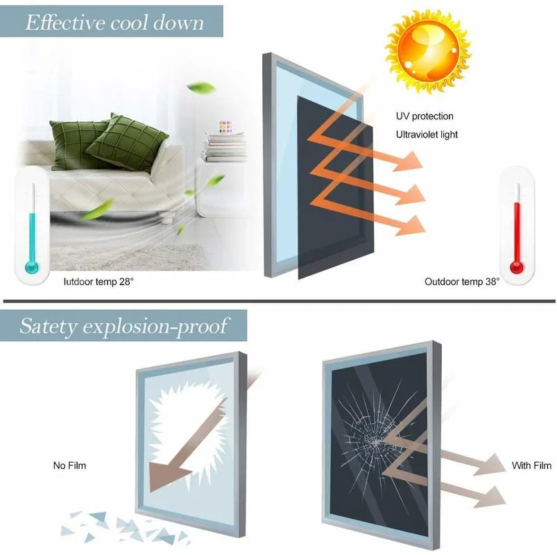 Static Cling Total Blackout Window Film 100% UV Sun Blocking Window Darkening Film Black Privacy Tint Removable window privacy film window film window tint sticker