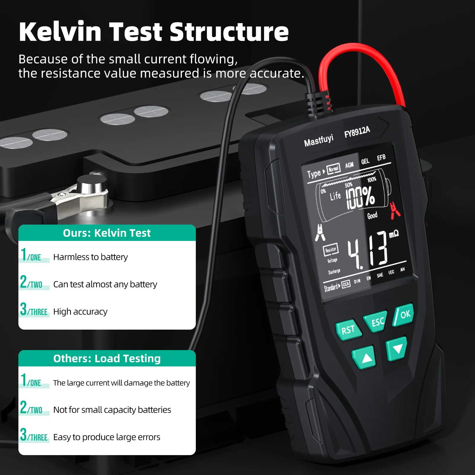 Battery Tester MASTFUYI FY8912A Car Battery System Tester 12V 24V Car Motorcycle Truck System Analyzer 50-2000CCA Charging Cranking Test Tool