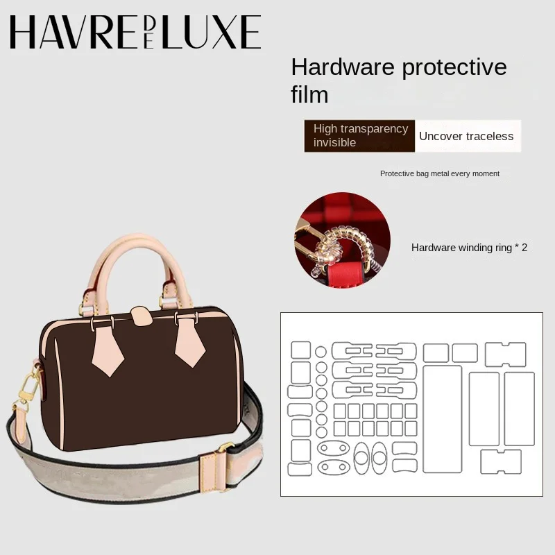 

HAVREDELUXE Hardware Accessories Film For Speedy20 Anti-oxidation Wear Scratch Metal Protection Single Buy