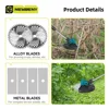 NEWBENY 9 Inch Brushless Electric Lawn Mower 36000RPM Cordless Handheld Garden Grass Trimmer Weeding Tool For Makita 18V Battery 5