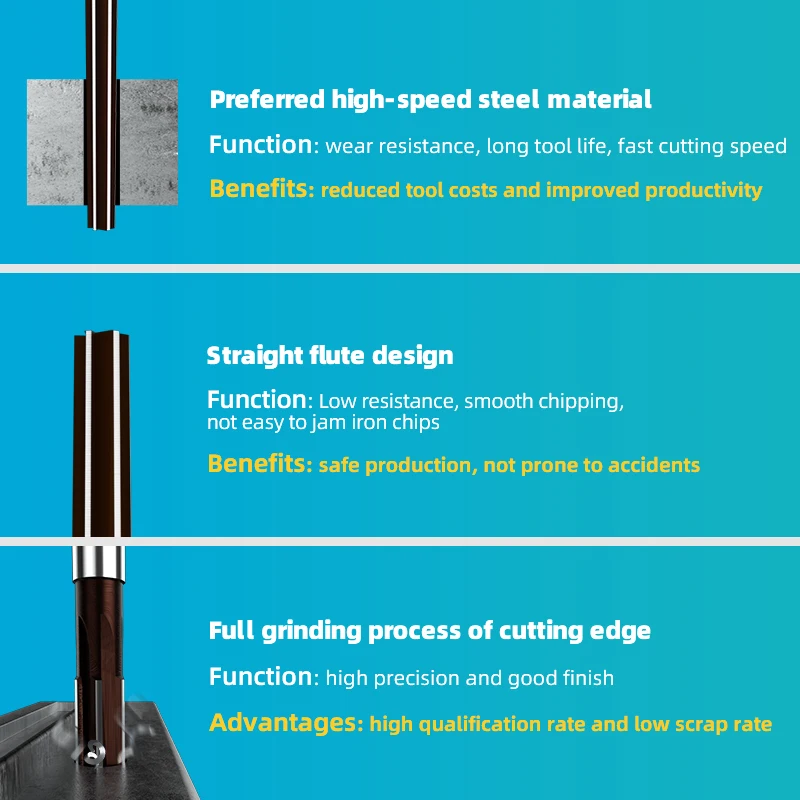 DRINYOUNG Hand Reamer Set 3/4/5/6/7/8/9/10 Precision H7 9SiCr Straight-Shank Manual-purpose Tools HSS CNC Chuck Milling Cutter hand reamer,hss reamer,steel reamer tools,cobalt reamer,carbide reamer