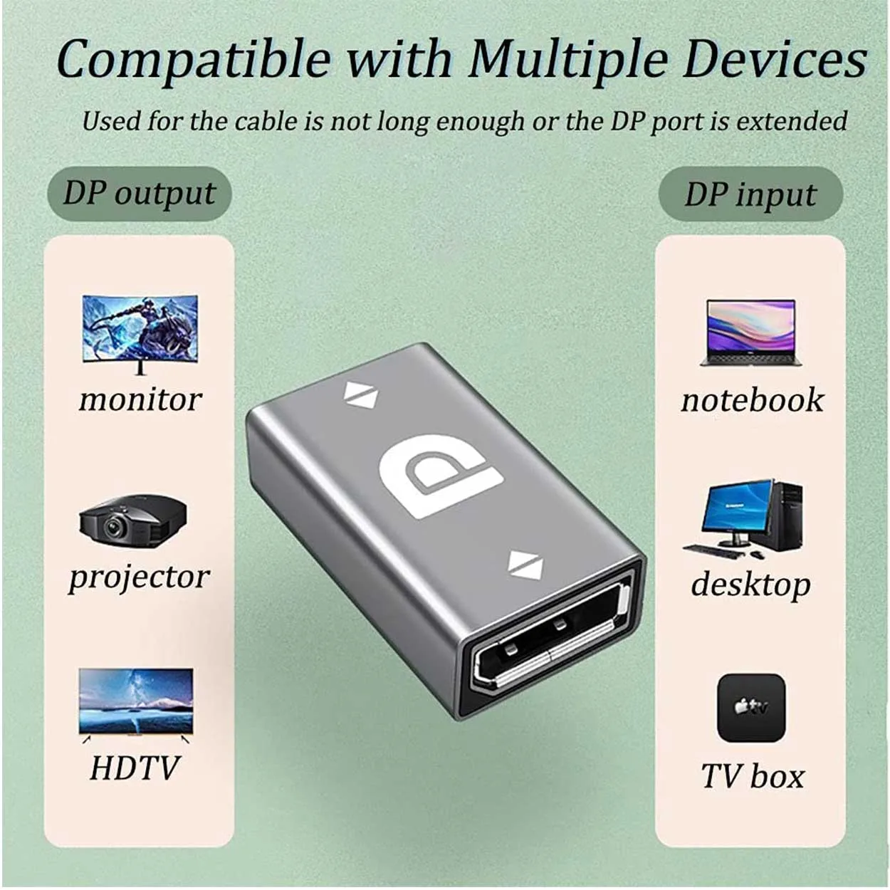 VMOJO Confezione da 2 adattatori DisplayPort, alloggiamento in lega 8 K UHD HDR Displayport (DP) 1