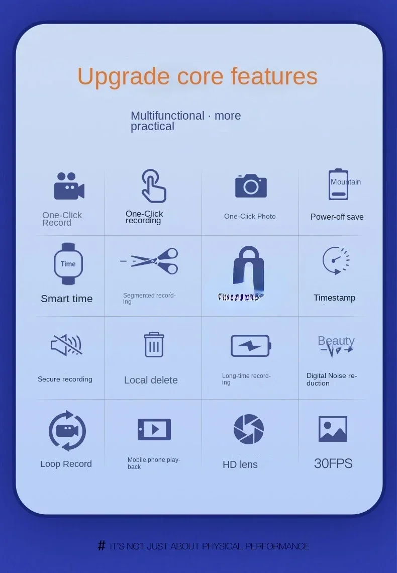 Smartwatch showing multifunction camera features