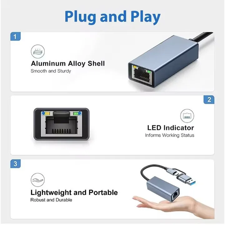 ?   KEBIDUMEI 1000Mbps 유선 이더넷 어댑터 1G USB 3.0 타입 C to RJ45 네트워크 카드 이더넷 기가비트 어댑터 PC용 랜 카드 허브