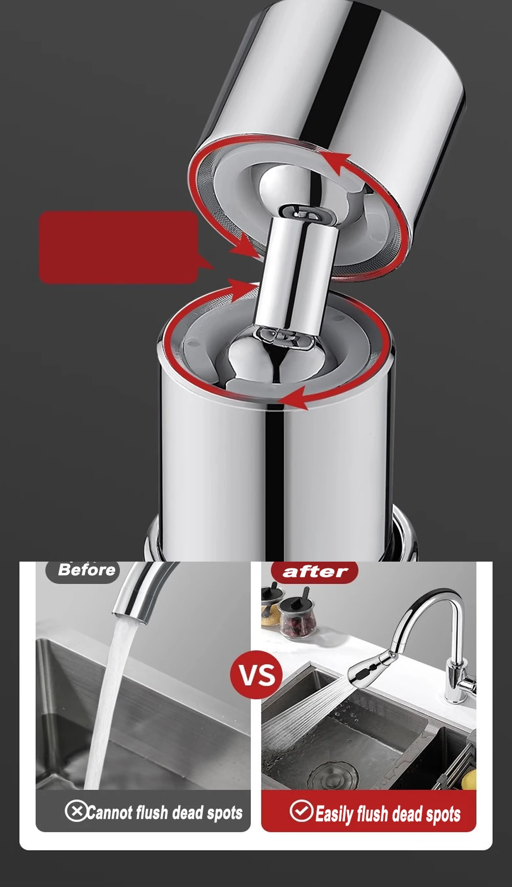 S34e7766757c5480b86e84c54b8bc729fm 3 in1 Faucet Sprayer Pull Out Kitchen Leakproof 360 Degree Ajustable Sink Tap Bathroom Basin Replacement Spray Head High-quality Mallzona