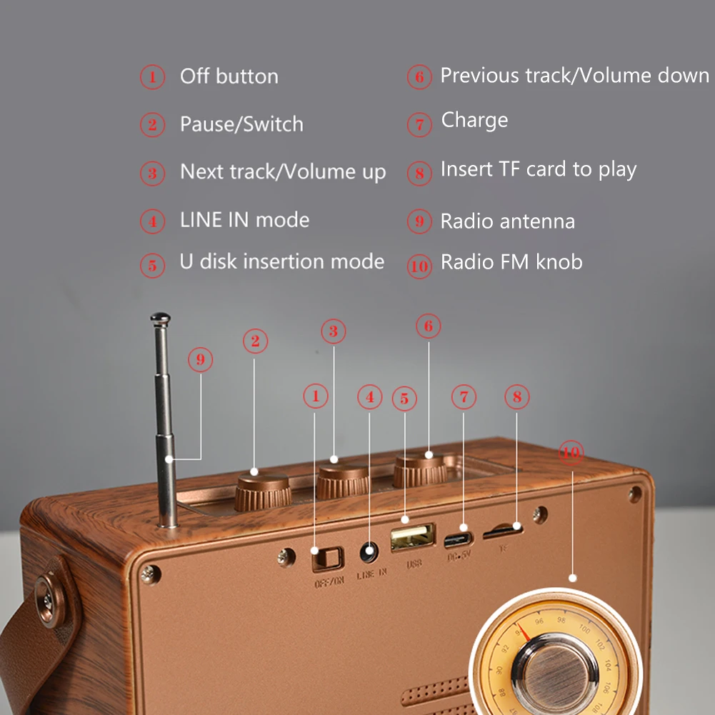 Retro FM radio Prenosni radijski sprejemnik Mini Bluetooth 5.1 bas zvočnik Prostoročni predvajalnik MP3 Podpora za USB/TF kartico/AUX predvajanje_voghion.com