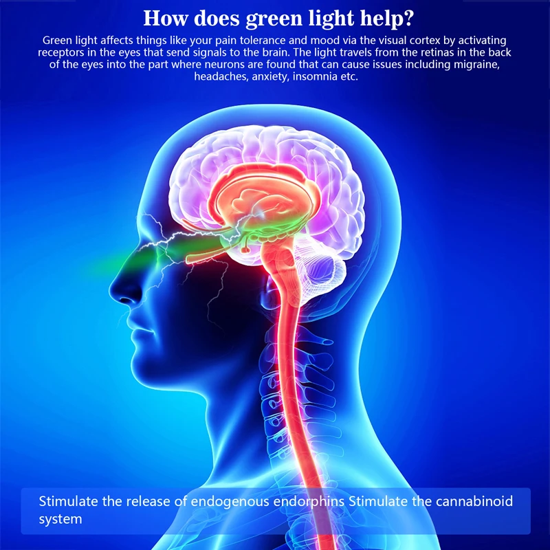 KTS Sleep Aid Device Green Home Light Therapy Lamp for Insomnia Anxiety Depression Relieve Stress Migraine Improve Mood Headache 3