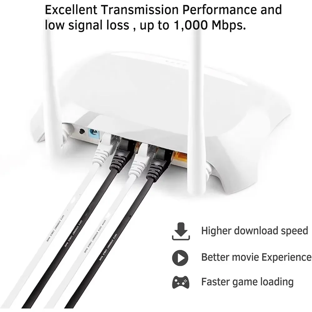 High-Speed Flat Cat6 Ethernet Network Cable - Multiple Lengths Available
