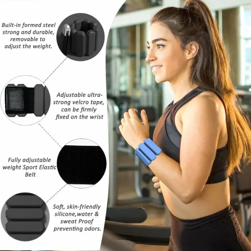 Wrist And Ankle Weights For Women Men, Wearable Strong Arm & Leg Weights Set Of 2 (1Lb Each), Adjustable Ankle Weights For Home Gym, Yoga, Walking, Running, Dance, Pilates, Cardio, Aerobics