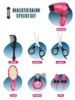 Kids Hair Dryer Playset Princess Pretend Play Makeup Set Suitable for children over 3 years old 4