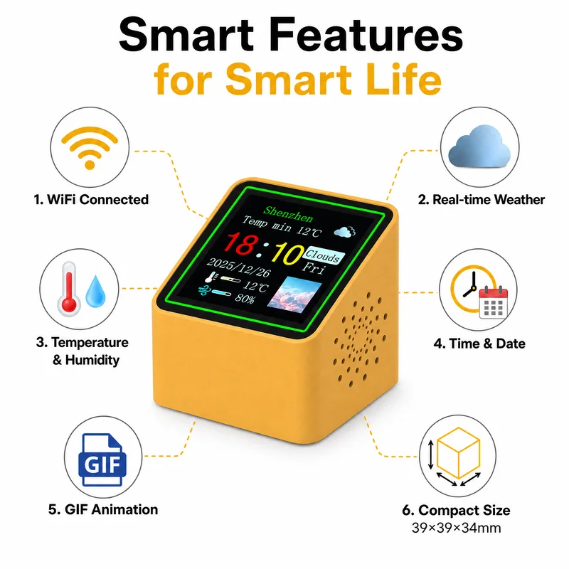 Desk Accessories Clock, Smart Wifi Station, Display Weather, Temperature, Humidity, Time, Alarm Top Electronic, Type-C Min DC 5V