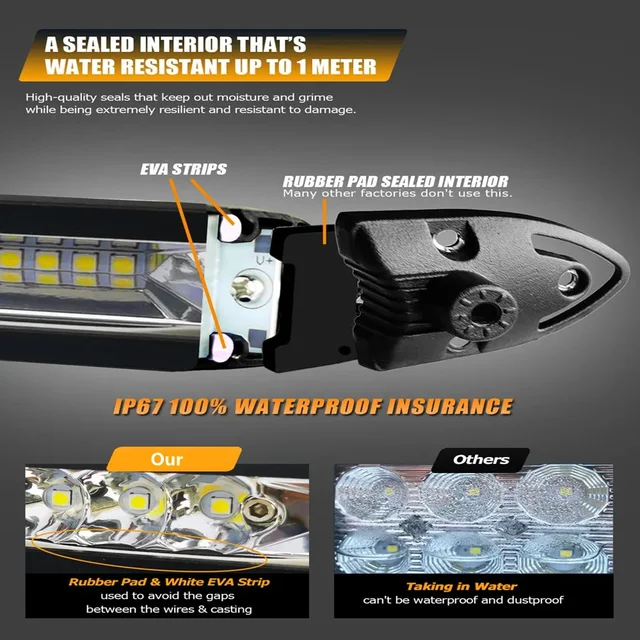 Barra de luz LED delgada para conducción todoterreno, luz de trabajo para barco, coche, Tractor, camión, 4x4, SUV, ATV, 12V, 24V, 10 pulgadas, 20 pulgadas - Imagen 4