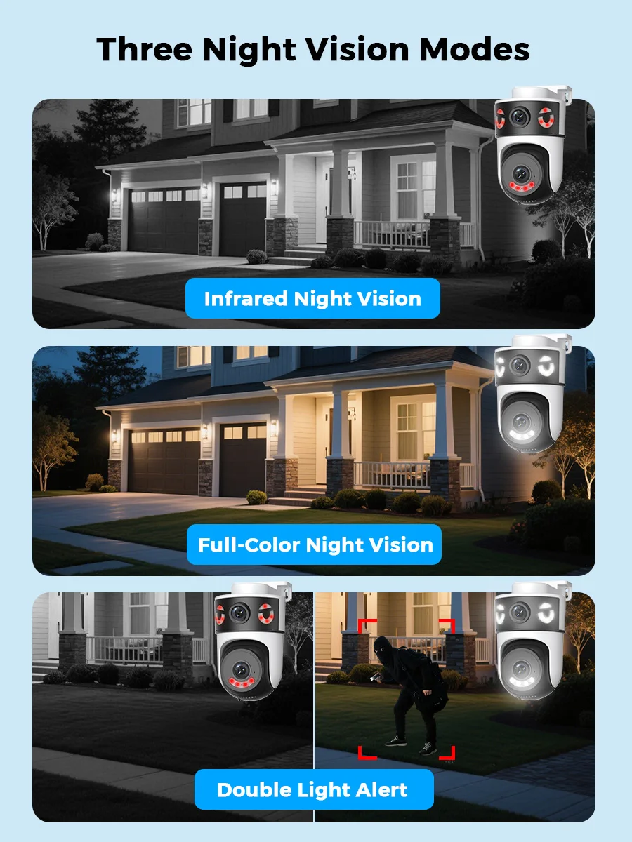 Telecamera IP PTZ da 10MP 8MP 5K Doppia lente esterna Doppio schermo 5G WIFI Telecamera AI Tracciamento Protezione di sicurezza Telecamera di sorveglianza CCTV - immagine 5