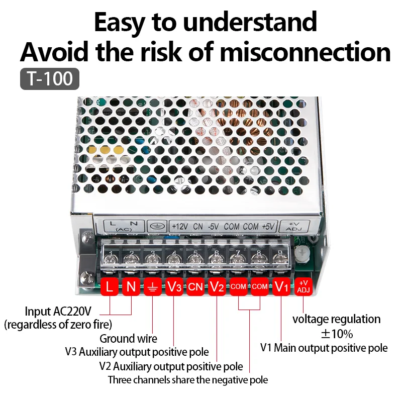 Versatile Multi-Output Switch Power Supply with Adjustable Voltage and High Power Capacity