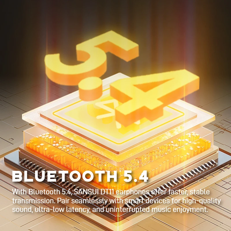 Sansui DT11 ANC Draadloze Bluetooth 5.4 Hoofdtelefoon -45dB Actieve Ruisonderdrukking Headsets 50H Speeltijd Over Ear Retro Oortelefoon - Afbeelding 5