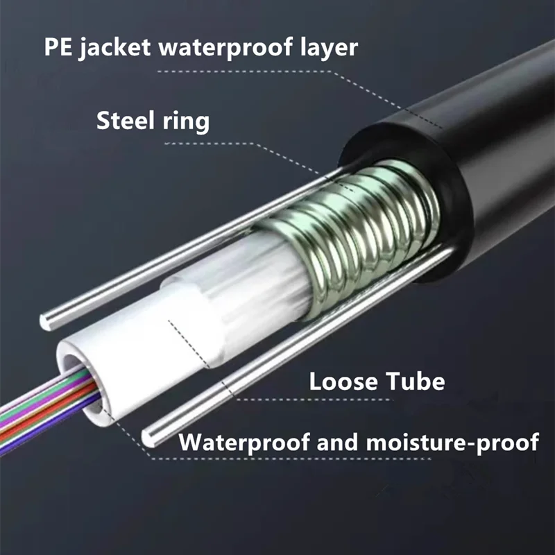 Outdoor SC UPC Armored Optical Cable,Single Mode, 2C,4C,6-core,8-core,12-core,GYXTW,Outdoor,Hard,Not Soft Fiber Optic Cable,250m