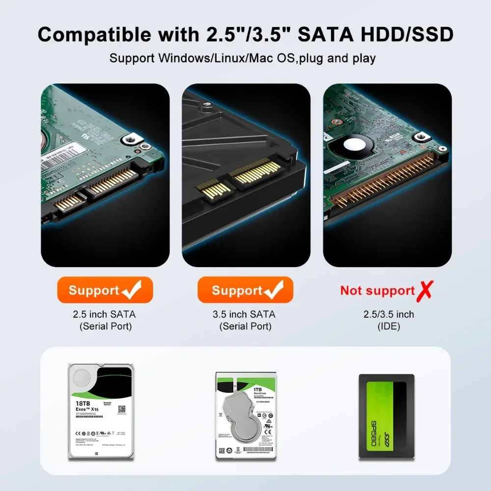 MAIWO HDD ̽ 3.5 2.5 SATA-USB 3.0 ϵ ̺ Ŭ , 2.5 3.5 SSD ũ HDD ̽ PC ƮϿ 