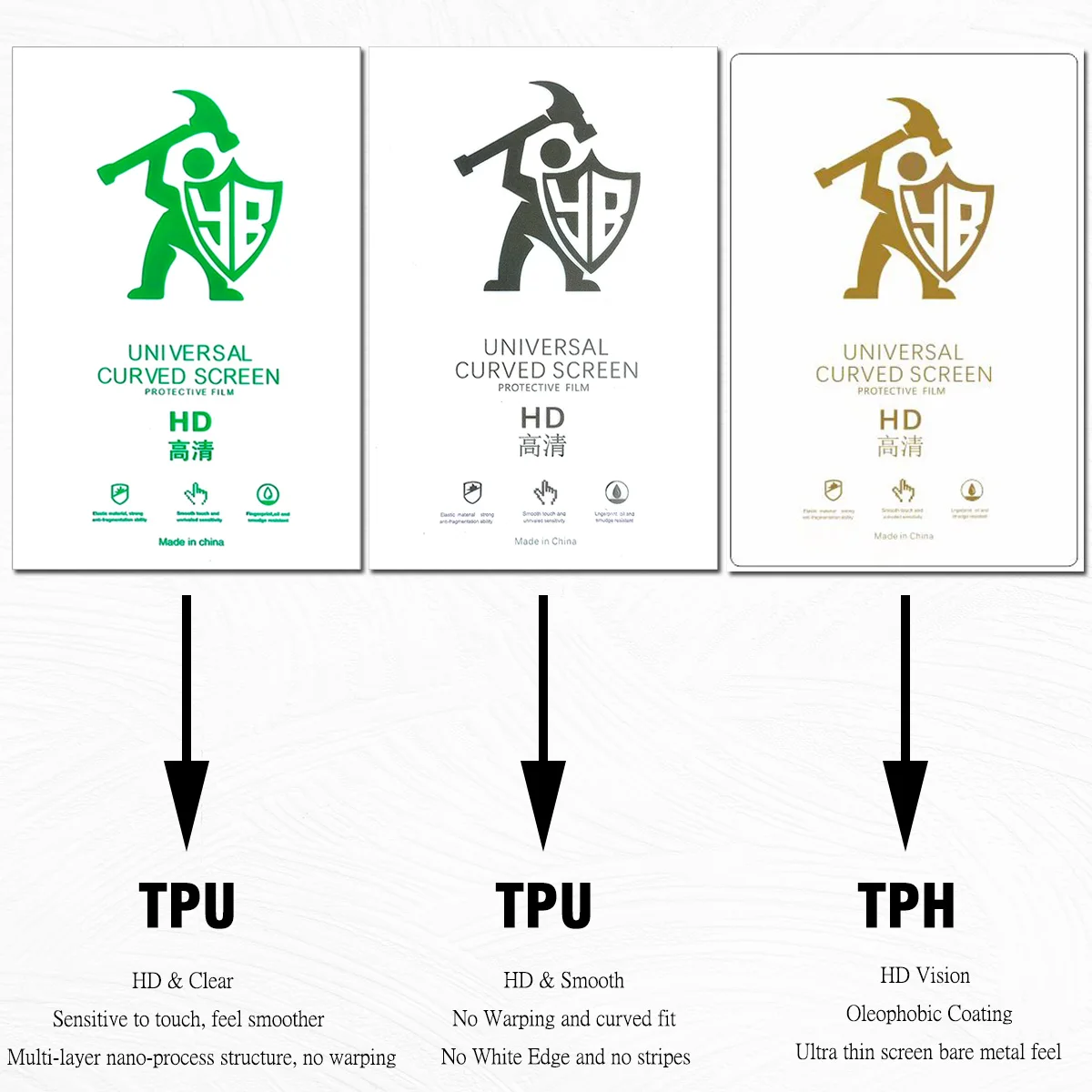 50Pcs TPU Universal Hydrogel Film For Smart Phone LCD Screen Protector HD Matte Privacy Flexible Film For Blade Cutting Machine