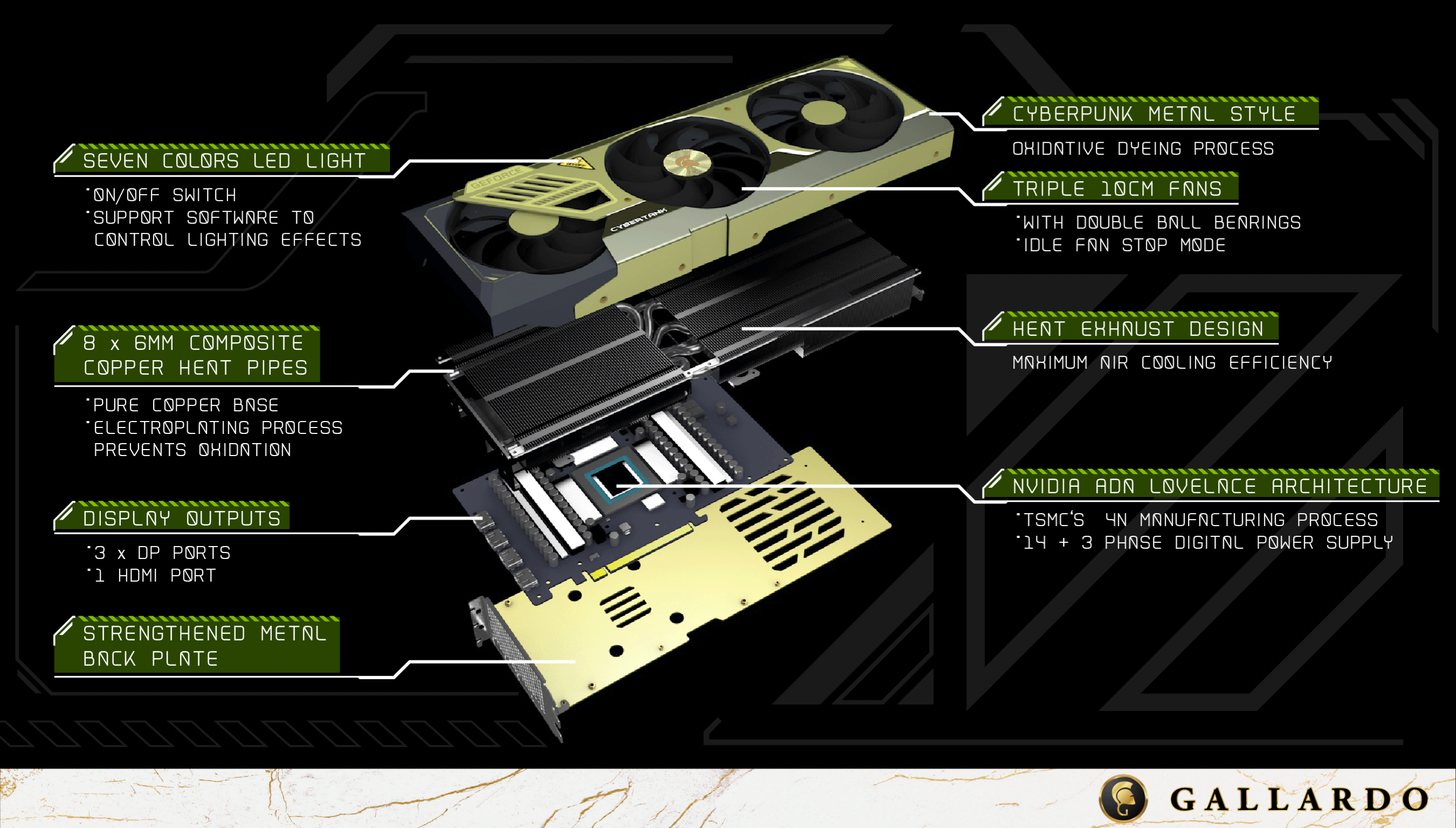 Manli Geforce Rtx 4090 24gb Desktop Computer Game Design Computer 