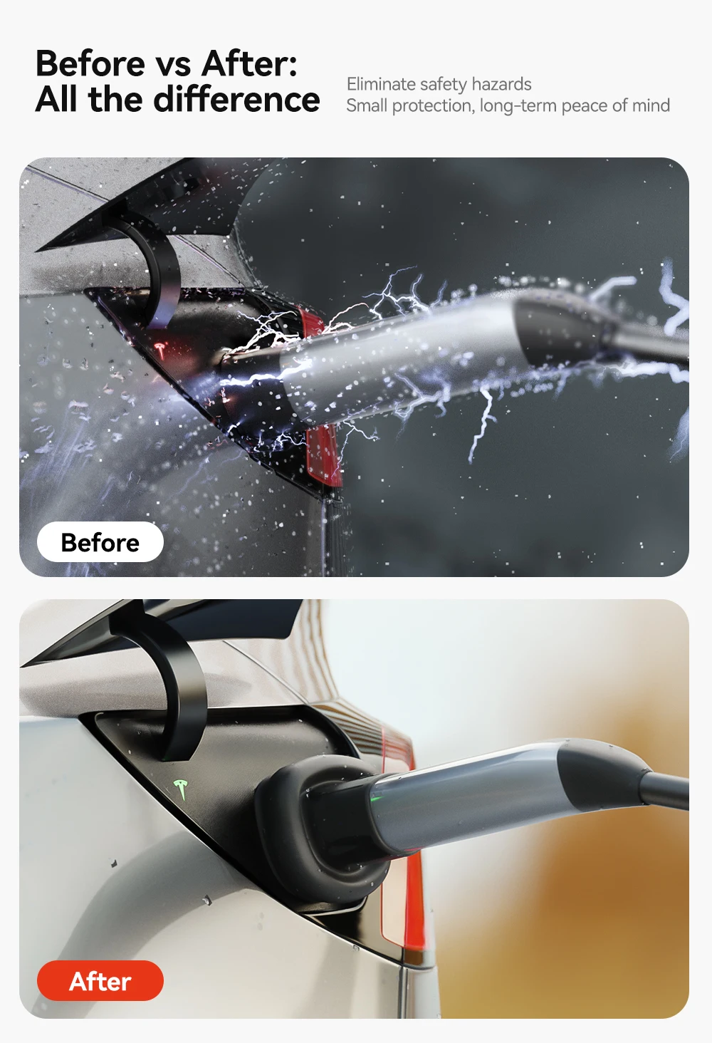 Electric Vehicle Charger Port Rainproof Dustproof Cover Outdoor Silicone Protect