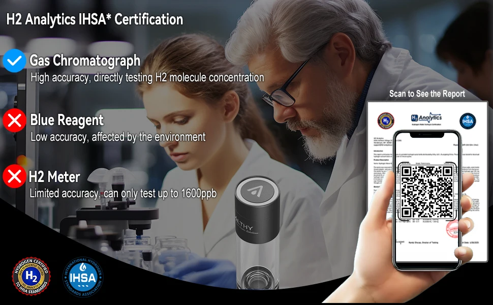 Description Picture 6 of itemALTHY Performance Molecular Hydrogen Water Generator Bottle DuPont SPE&PEM Dual Chamber lonizer + Charging&Time Display