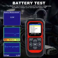 Professional Obd2 Scanner, Operated Via Usb, Provides Real-Time Diagnostic Data for Monitoring a Wide Range of Vehicle Engine Lights, No Battery Required. - Image 2