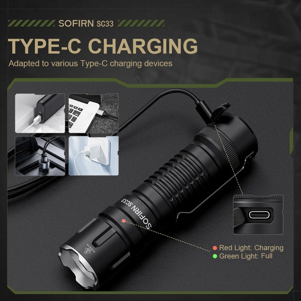 Sofirn-SC33 XHP70.3 HI LED 21700 Rechargeable Tactical Flashlight 5200lm USB C with Tail E-switch Outdoor Light