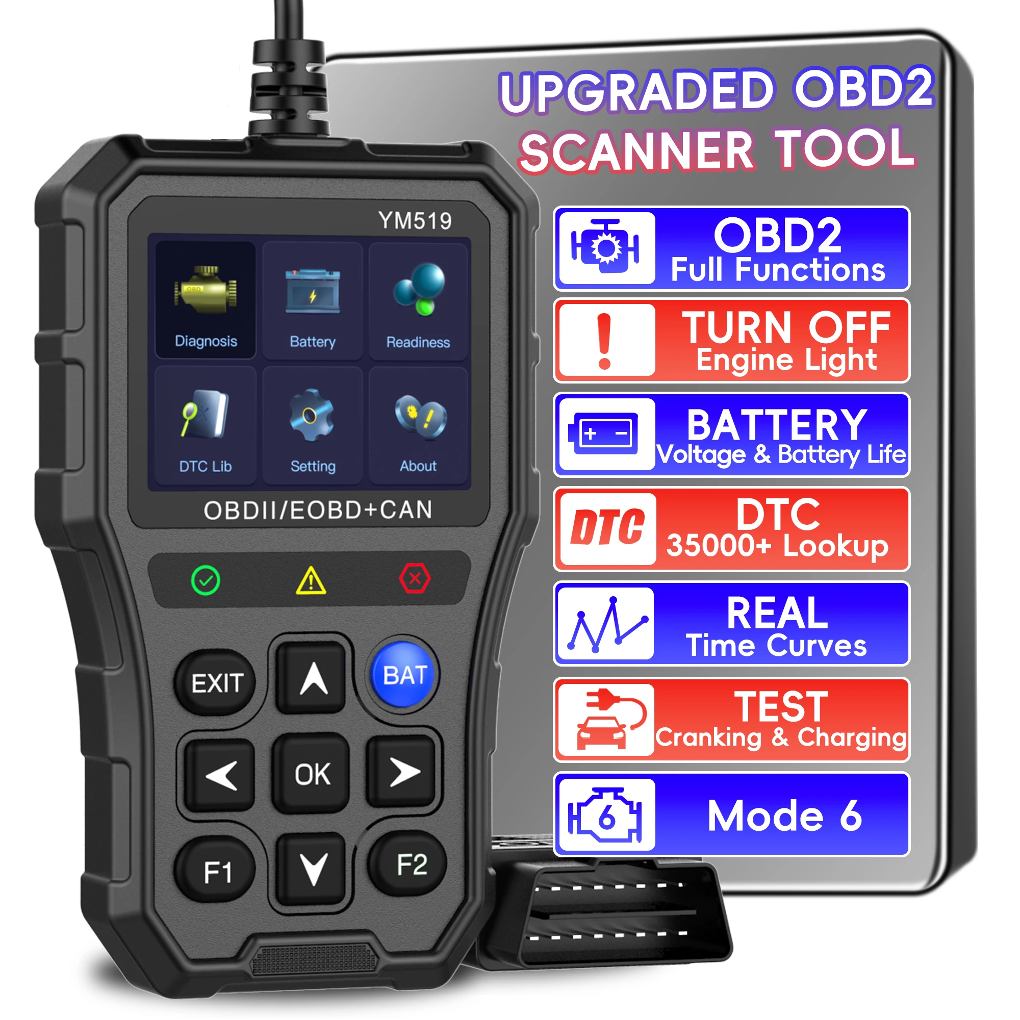 Professional OBD2 Car Diagnostic Code Reader 7