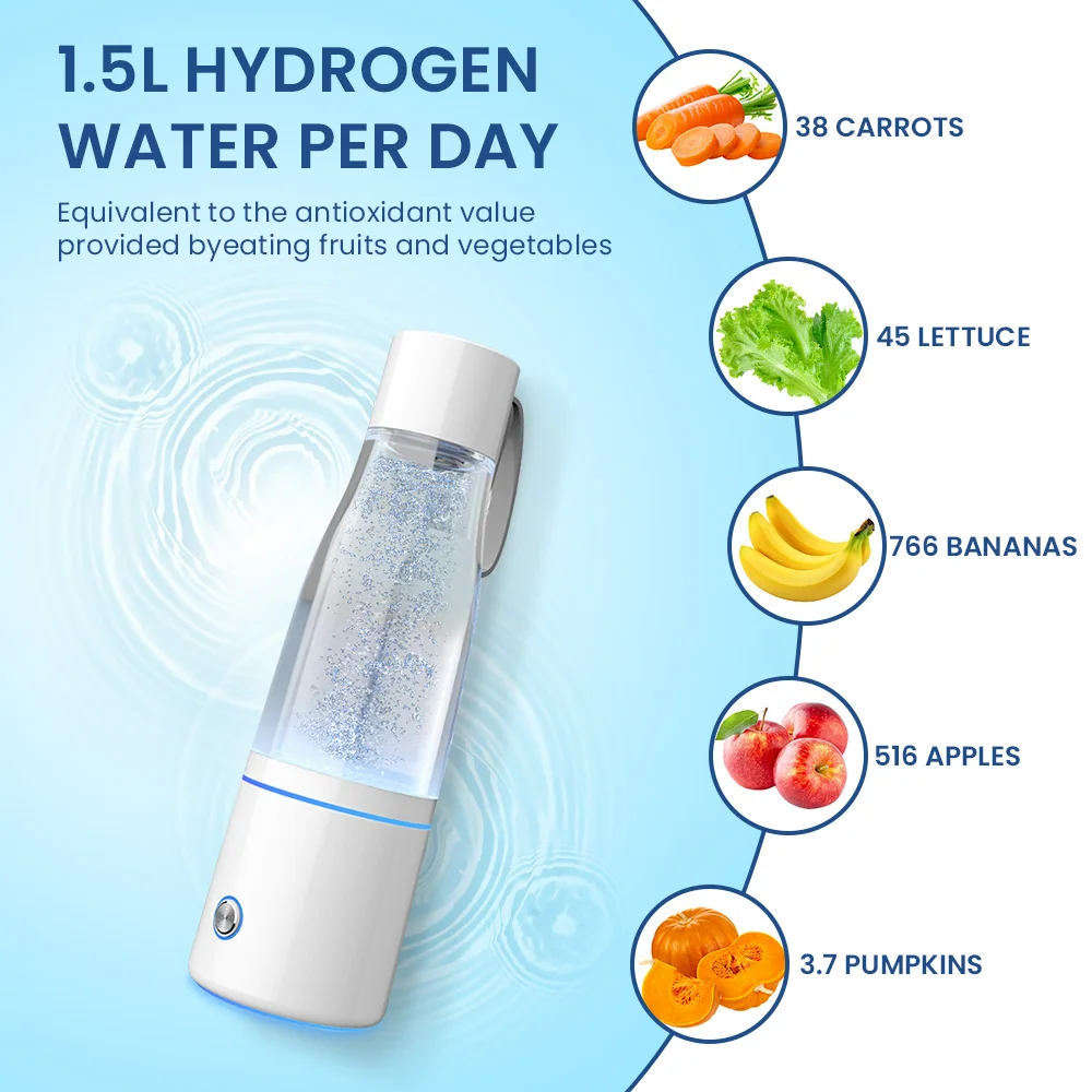 CAWOLO Premium Molecular Hydrogen Water Generator Bottle DuPont SPE+PEM Dual Chamber Maker + H2 Inhalation Device 5000ppB Max