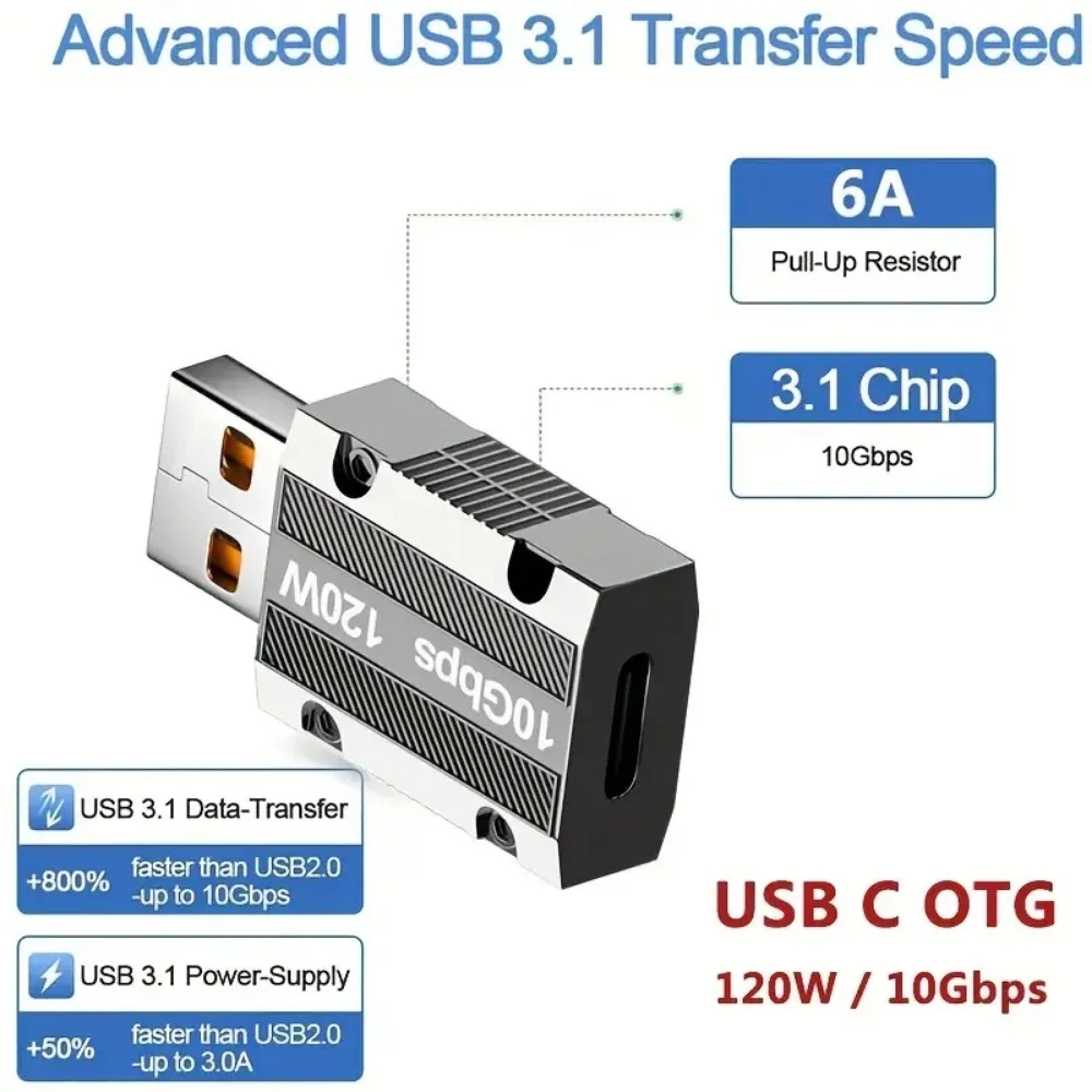 TYPE-C  USB  120W   ƿ ձ  Ÿ, 10GBPS  ӱ OTG 