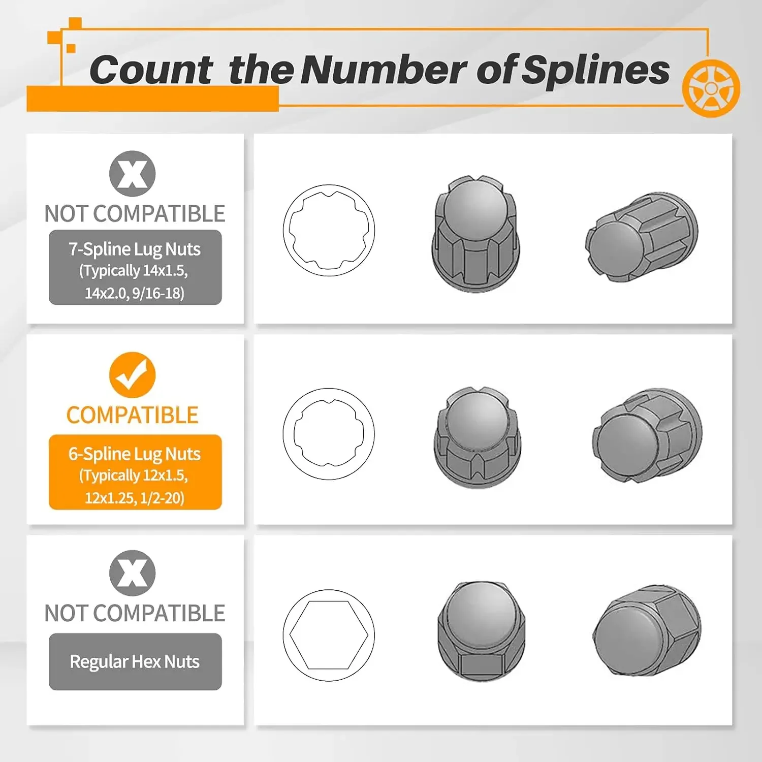 Car Accessories 2pcs 6 Point Spline Lug Nuts Socket Key Tool-for 17.6mm Inner Diameter-Compatible with 17mm Replacement Spline
