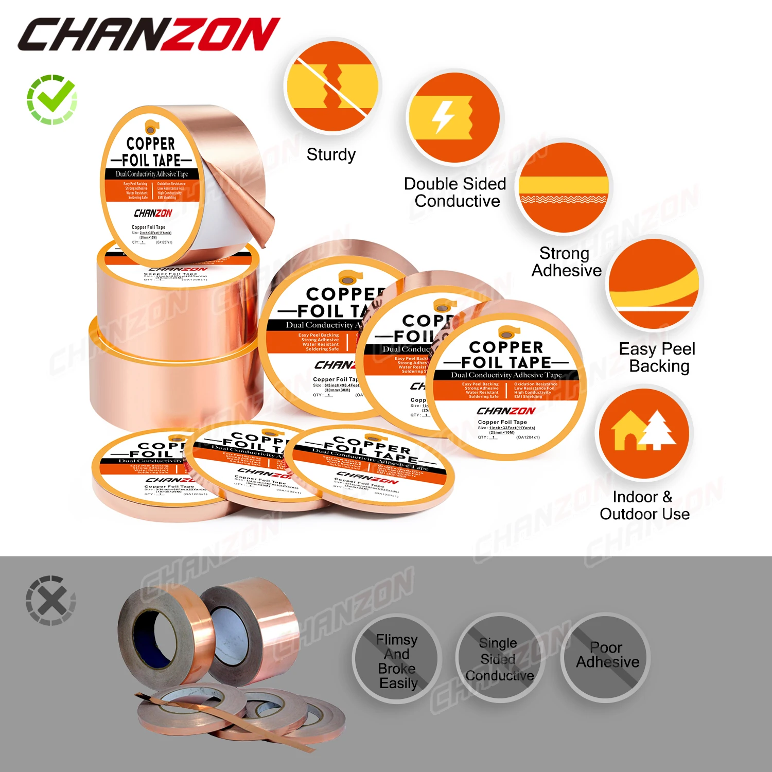 Copper Foil Tape - Double-Sided Conductive Adhesive for EMI Shielding, Stained Glass, and Pest Deterrent