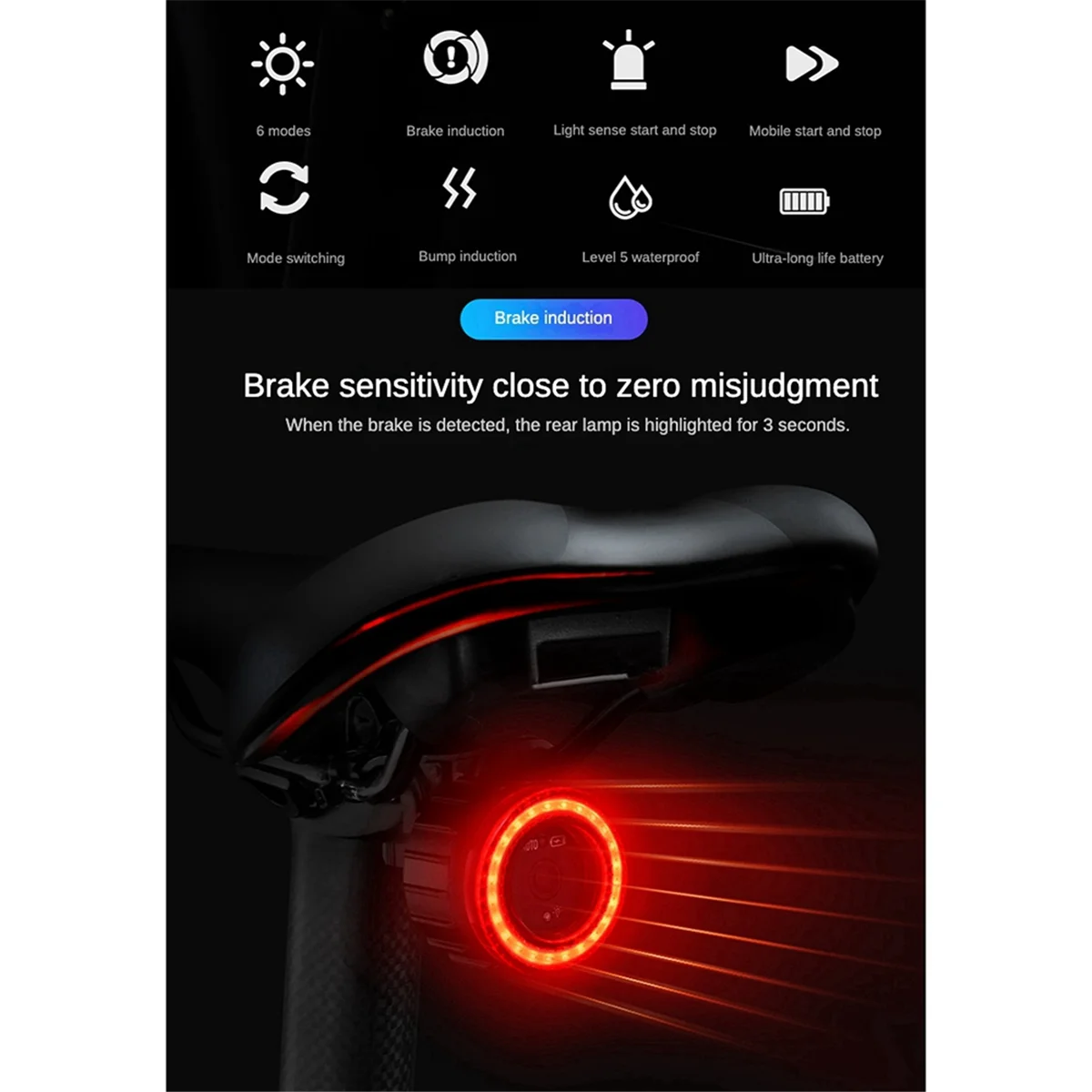 BAAU 2X Bicycle Intelligent Brake Taillight Cob Large Aperture Seat Post Cushion Taillight