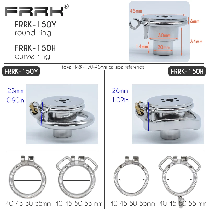 dsc-products